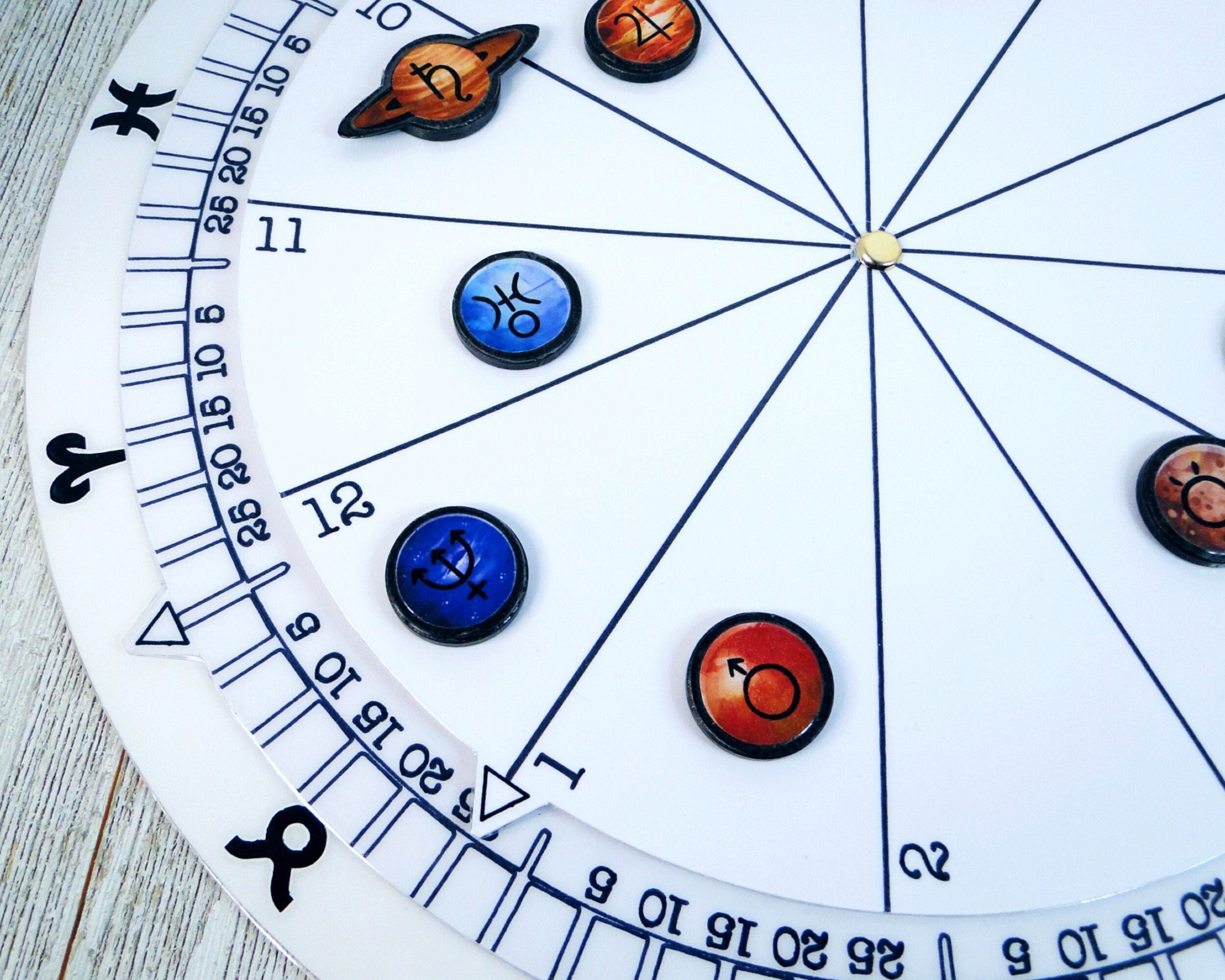 Astrology in the Classroom: Engaging Educational Tools