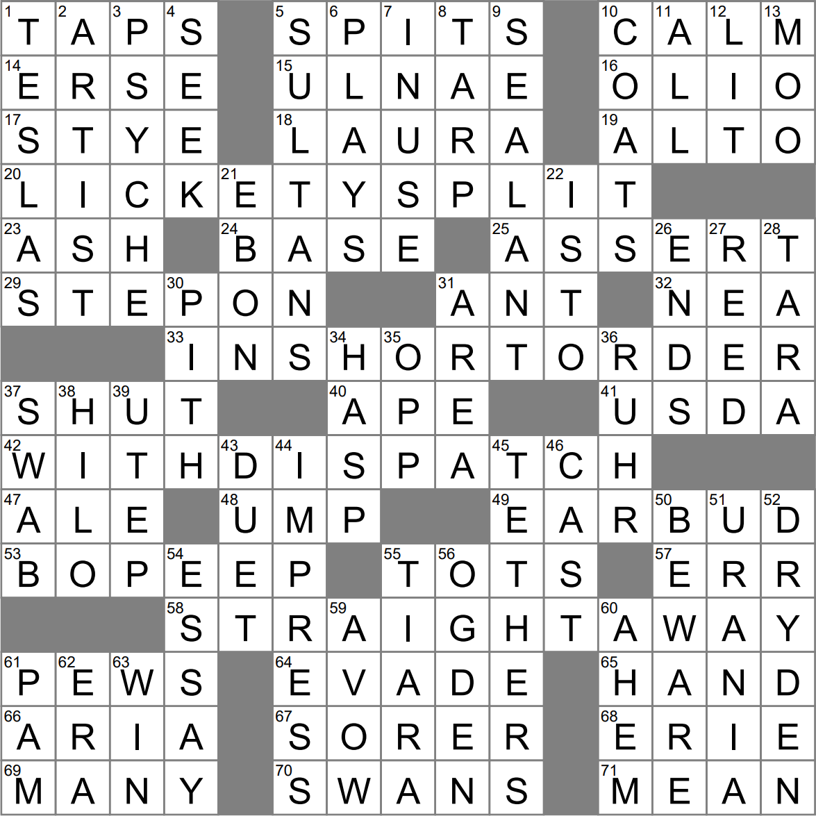 What is the Muse of Astronomy? Find the Crossword Clue Solution Here