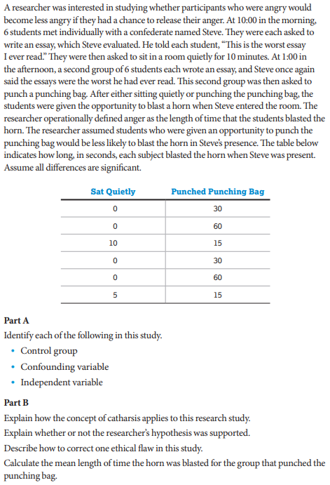 Master AP Psych Clinical Psychology: Comprehensive Practice Test with 200+ Questions