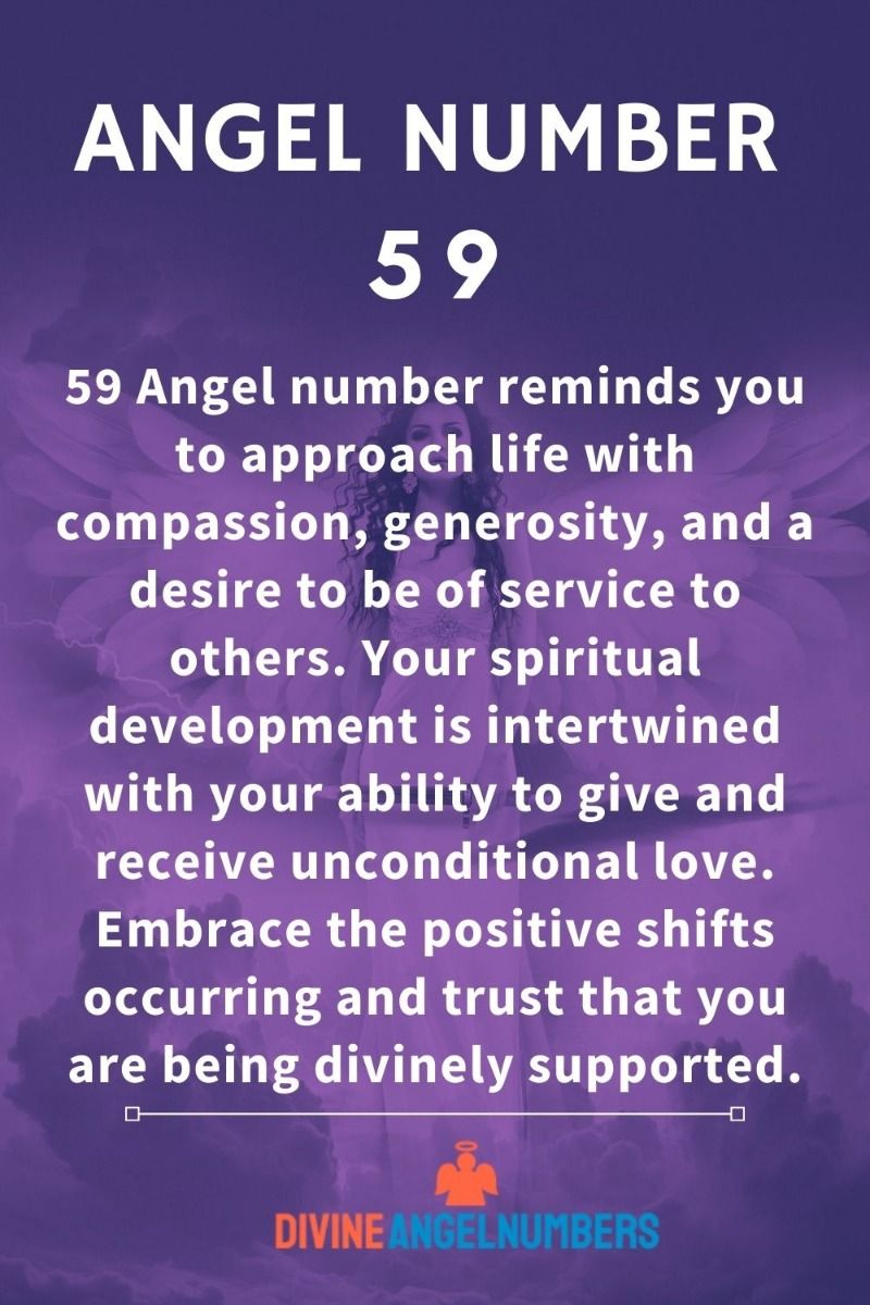 The Powerful Meaning of 9:59 Angel Number: Spiritual Growth and Guidance