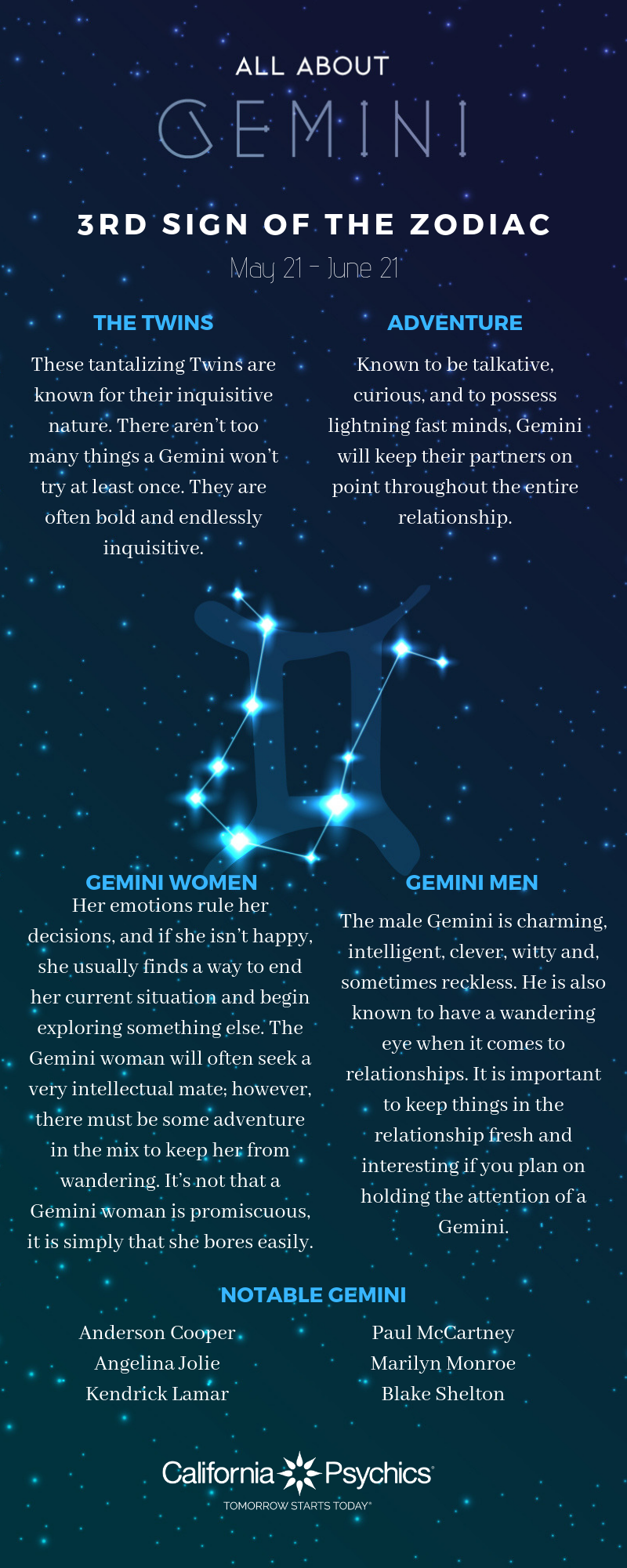 Gemini Astrology 2017: Horoscope, Traits and Predictions