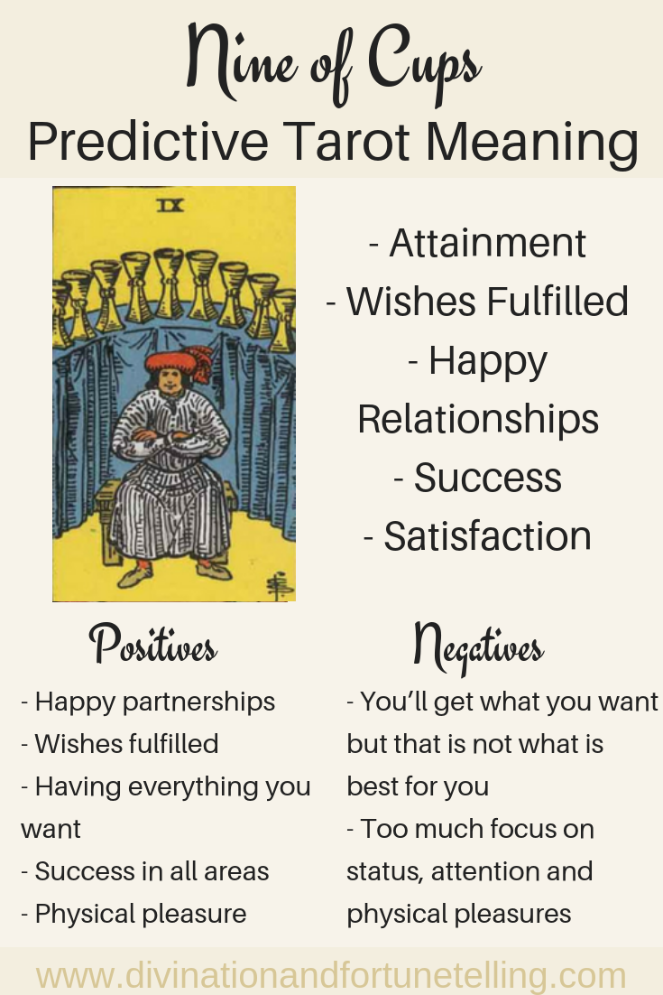 What Does the Nine of Cups Tarot Mean? Fulfillment, Happiness & Desire Realized