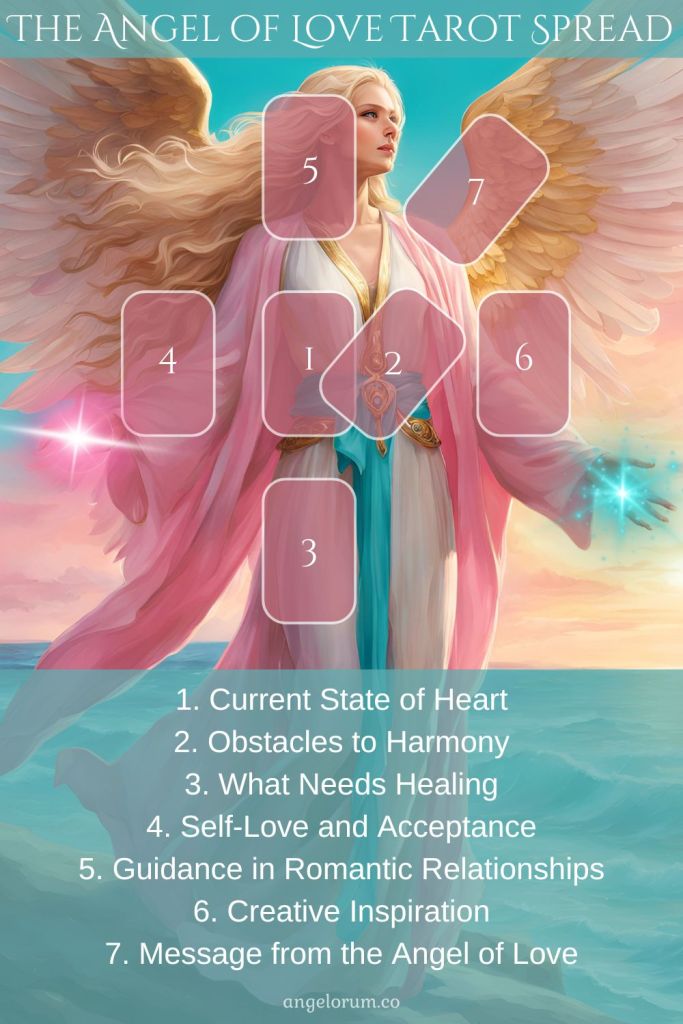 How Angel Tarot Cards Can Connect You with Divine Messages of Love