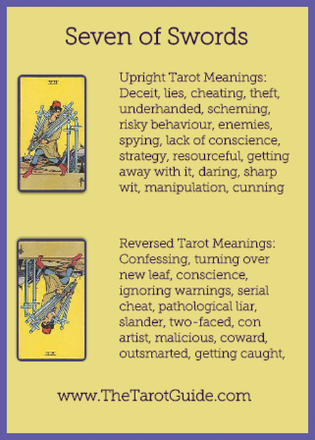 What Does the 7 of Swords Tarot Card Mean? Interpretation and Symbolism