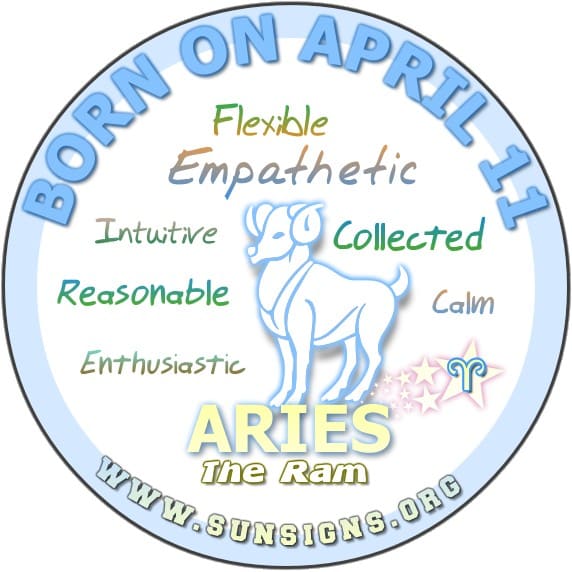 April 11th Birthday Horoscope: Discover Your Aries Personality and Love Compatibility