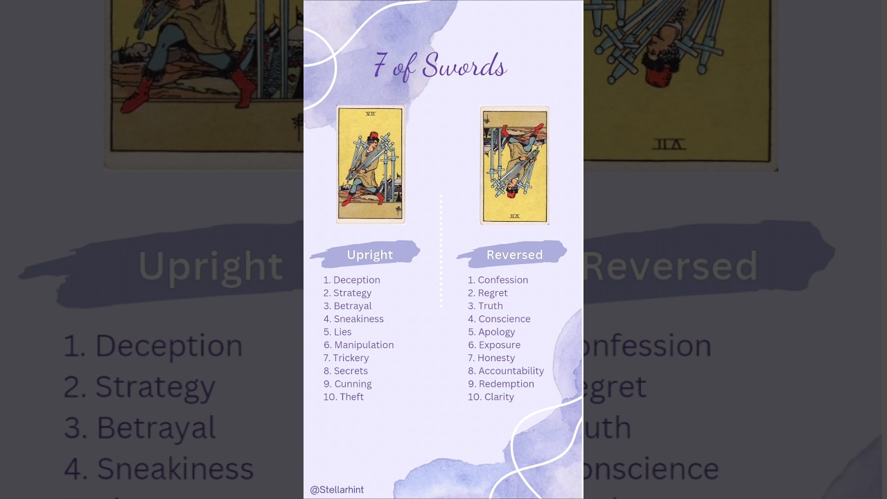 7 Espadas Tarot Tizana: Unlocking the Secrets of Deception and Strategy