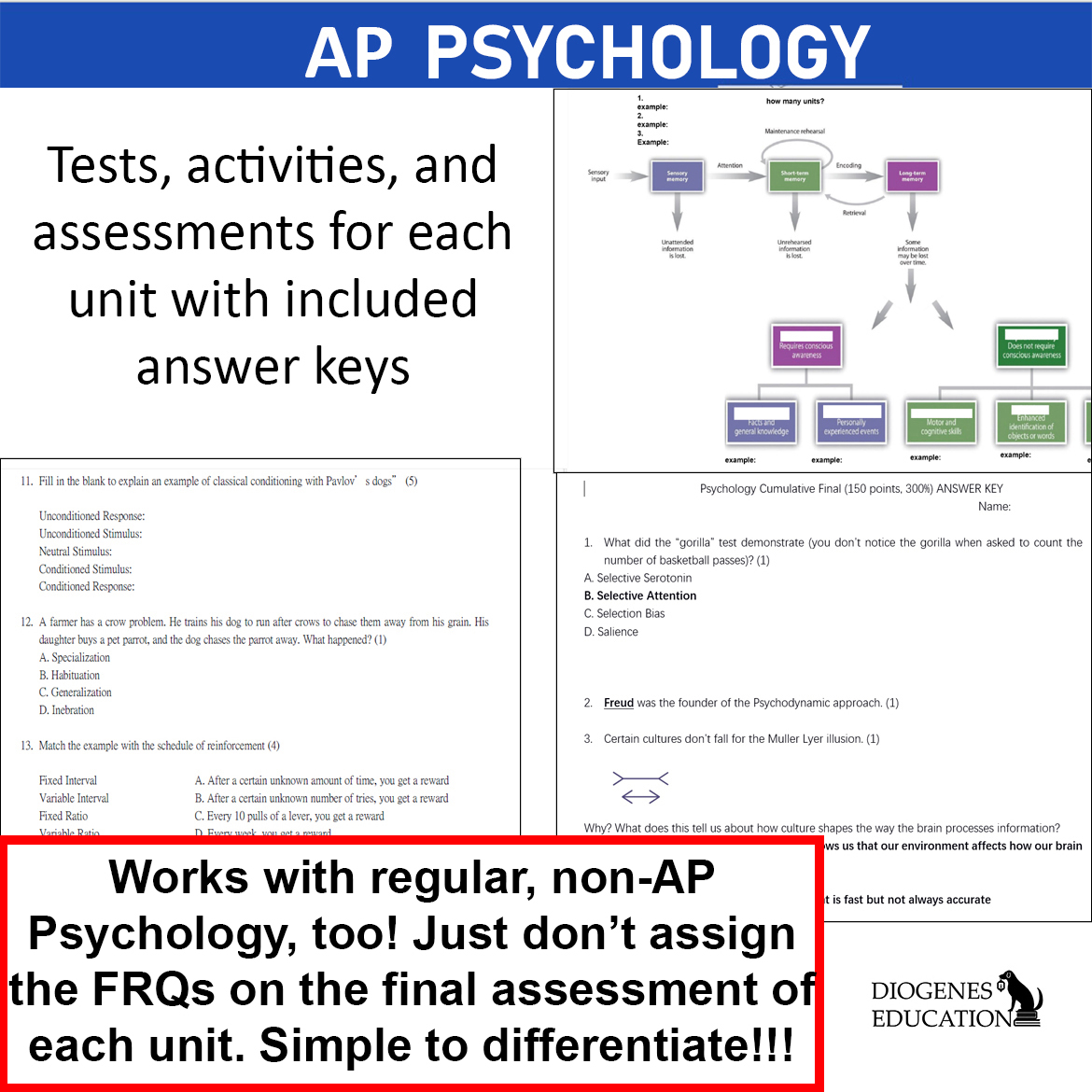 Exploring AI Concepts in AP Psychology Curriculum