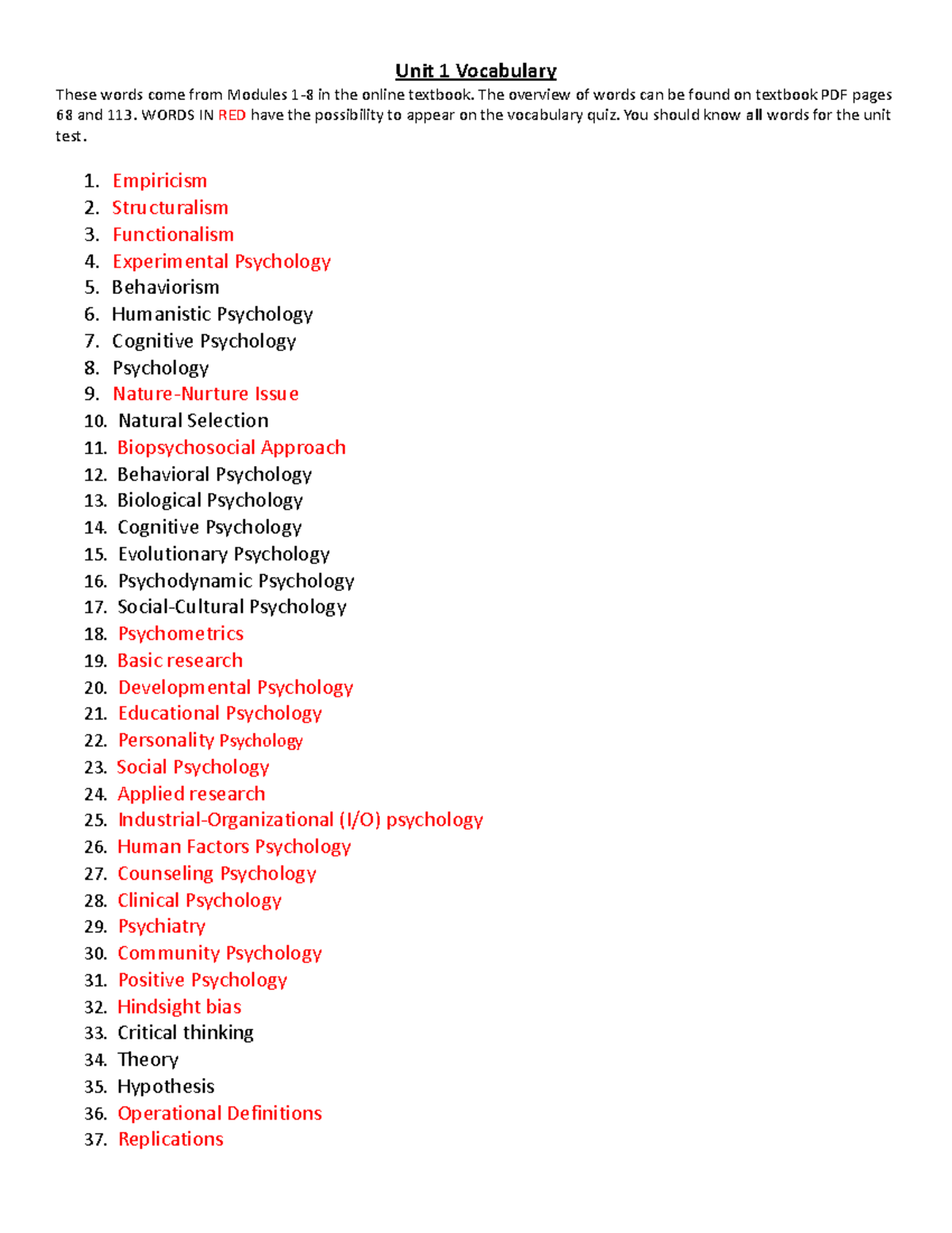 AP Psychology Unit 1 Vocab: Key Terms and Definitions You Need to Know