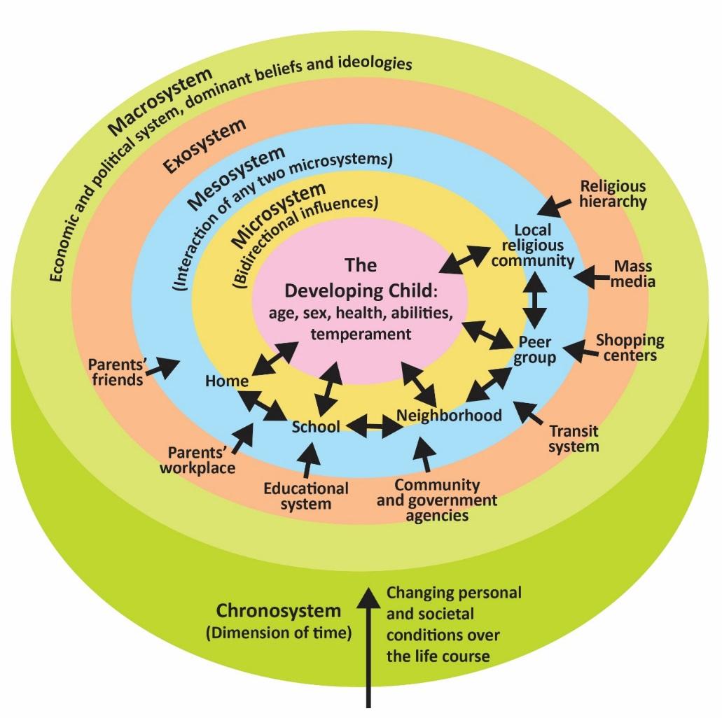 The Benefits of Adopting a Family Psychology Framework for Analyzing Behavior