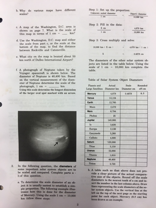 Astronomy Through Practical Investigations No 9: Unlocking Celestial Knowledge and Data Analysis