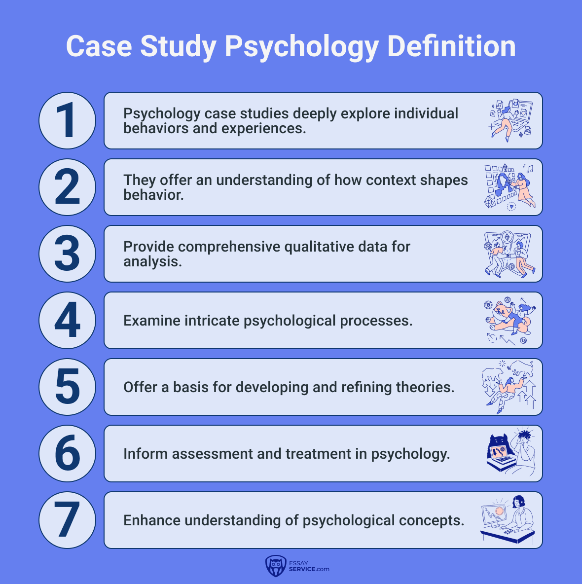 AICE Psychology Case Studies: Key Examples and Insights