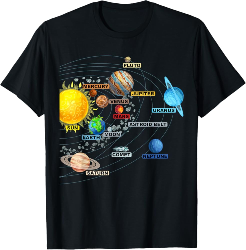 Shop High-Quality Astronomy Shirts: Perfect Gifts for Space Enthusiasts