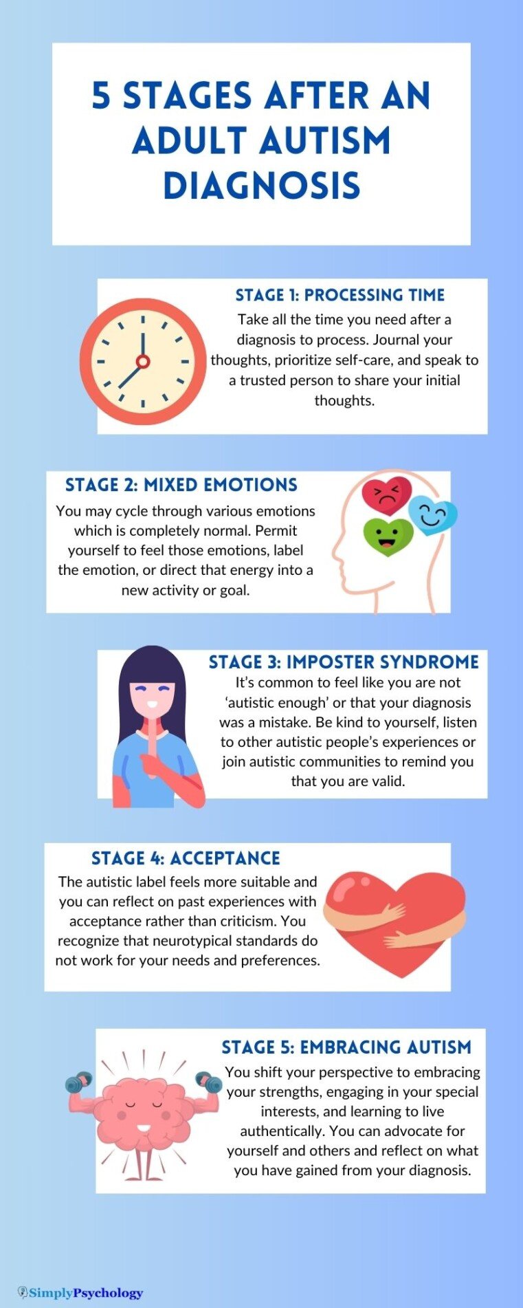 How the ACIA Test Psychology Improves Autism Diagnosis for Adults