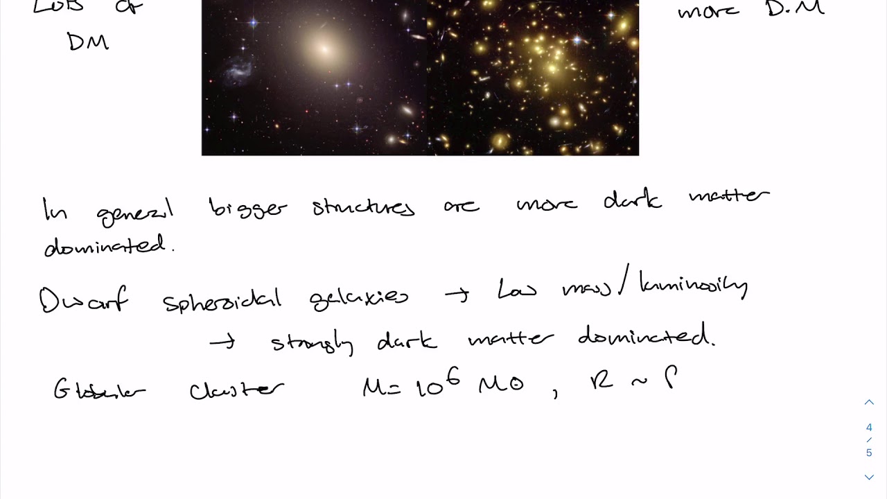 Deciphering Mass-to-Light Ratio: Key Concepts in Astronomy