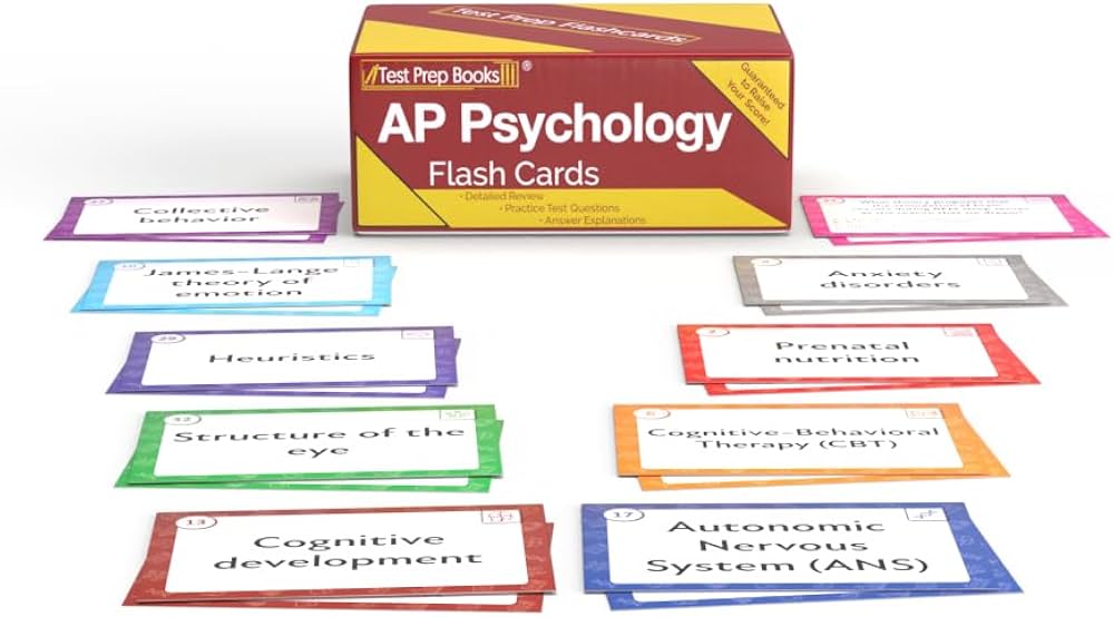 Complete ACAT Psychology Test Prep: Boost Your Exam Readiness Today