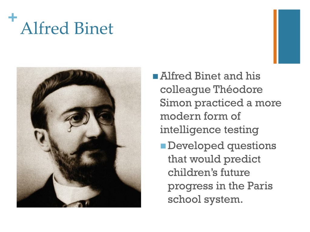 alfred binet ap psychology