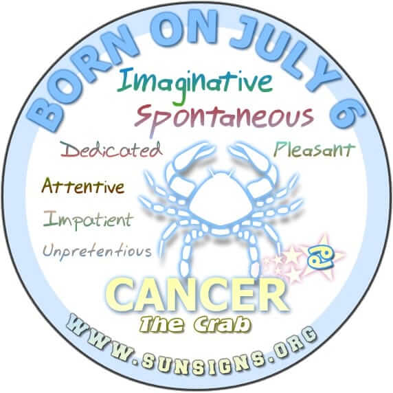 July 6 Birthday Horoscope: What Your Cancer Zodiac Sign Reveals About You