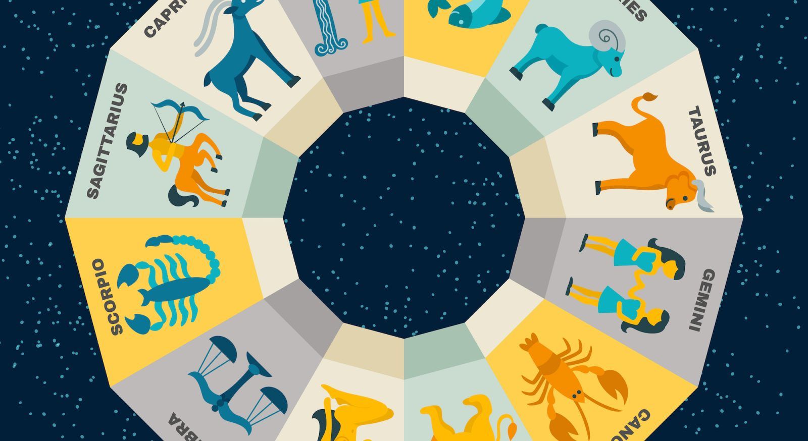 AstroAdvice Daily Horoscope: Explore Todays Zodiac Guidance