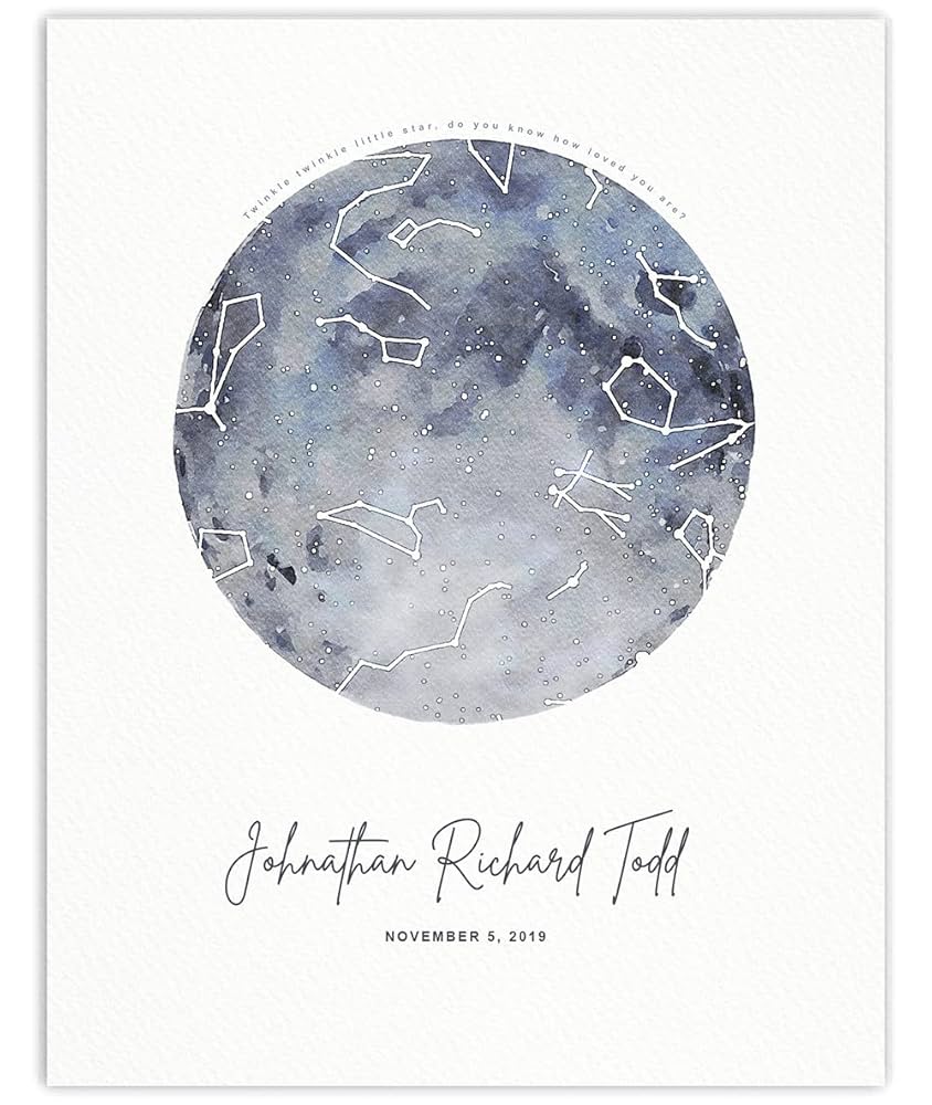 Personalized Astrology Wall Art: Prints, Paintings & Star Charts