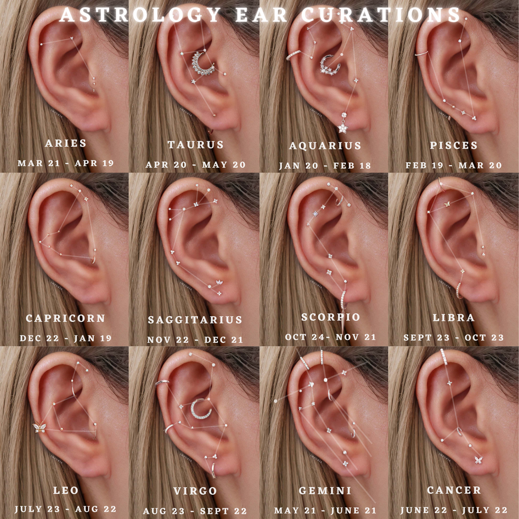 Unlocking the Power of Astrology Ear Piercing for Love, Beauty, and Prosperity