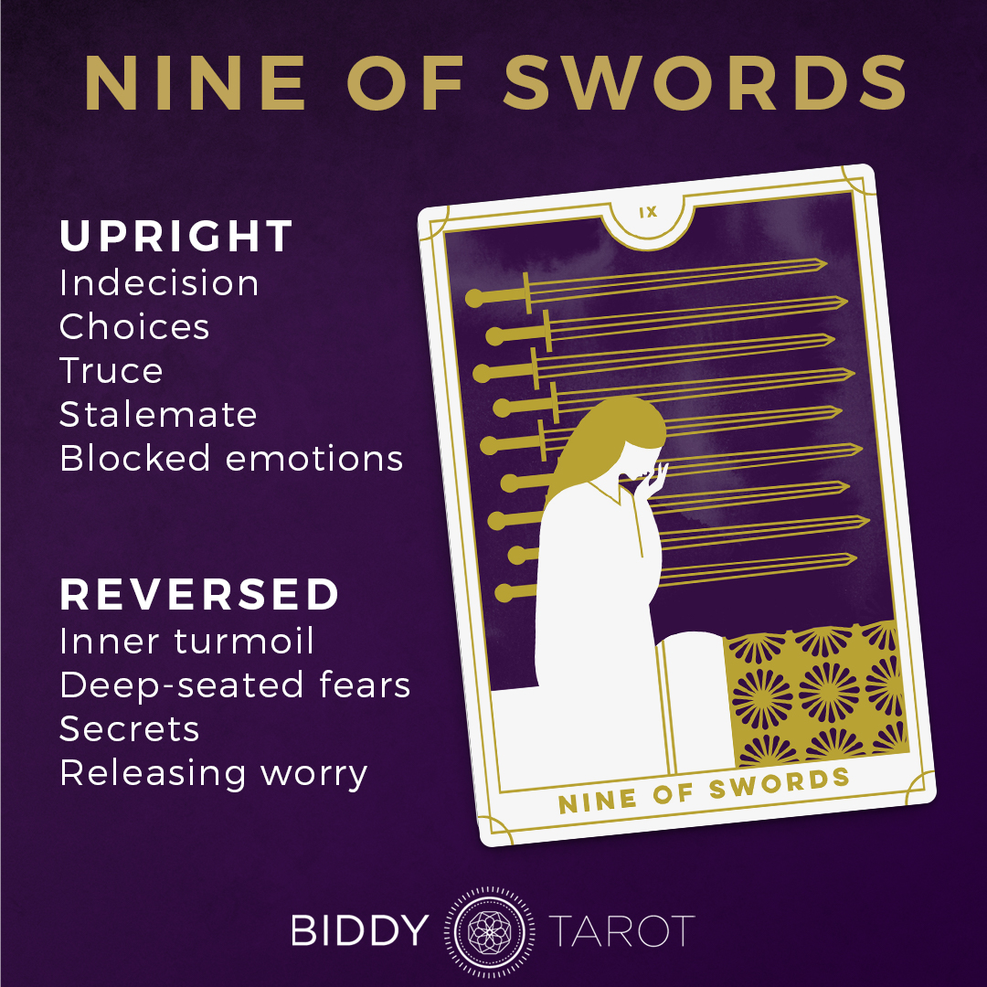 Understanding the 9 of Swords Tarot Card: Key Insights and Significance