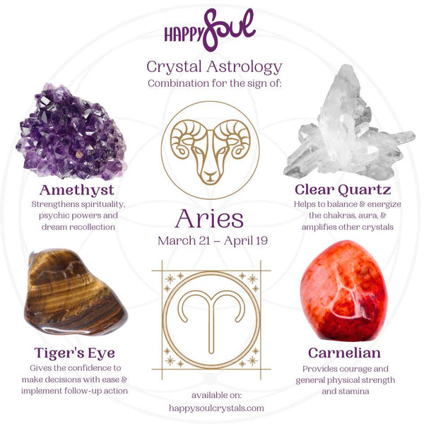 Unlock Your Zodiac Potential: The Power of Astrology and Crystals