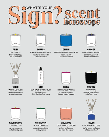 Astrology Candle Collection: Find Your Perfect Zodiac Scent