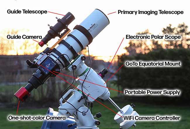 Telescope & Camera Setup Calculator | Bintel Astronomy