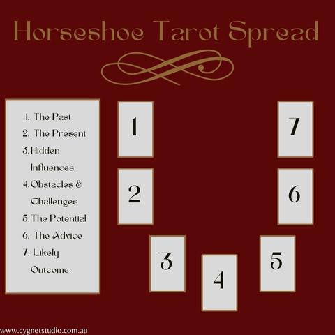 Unlock Powerful Readings with the 7 Card Tarot Spread Explained