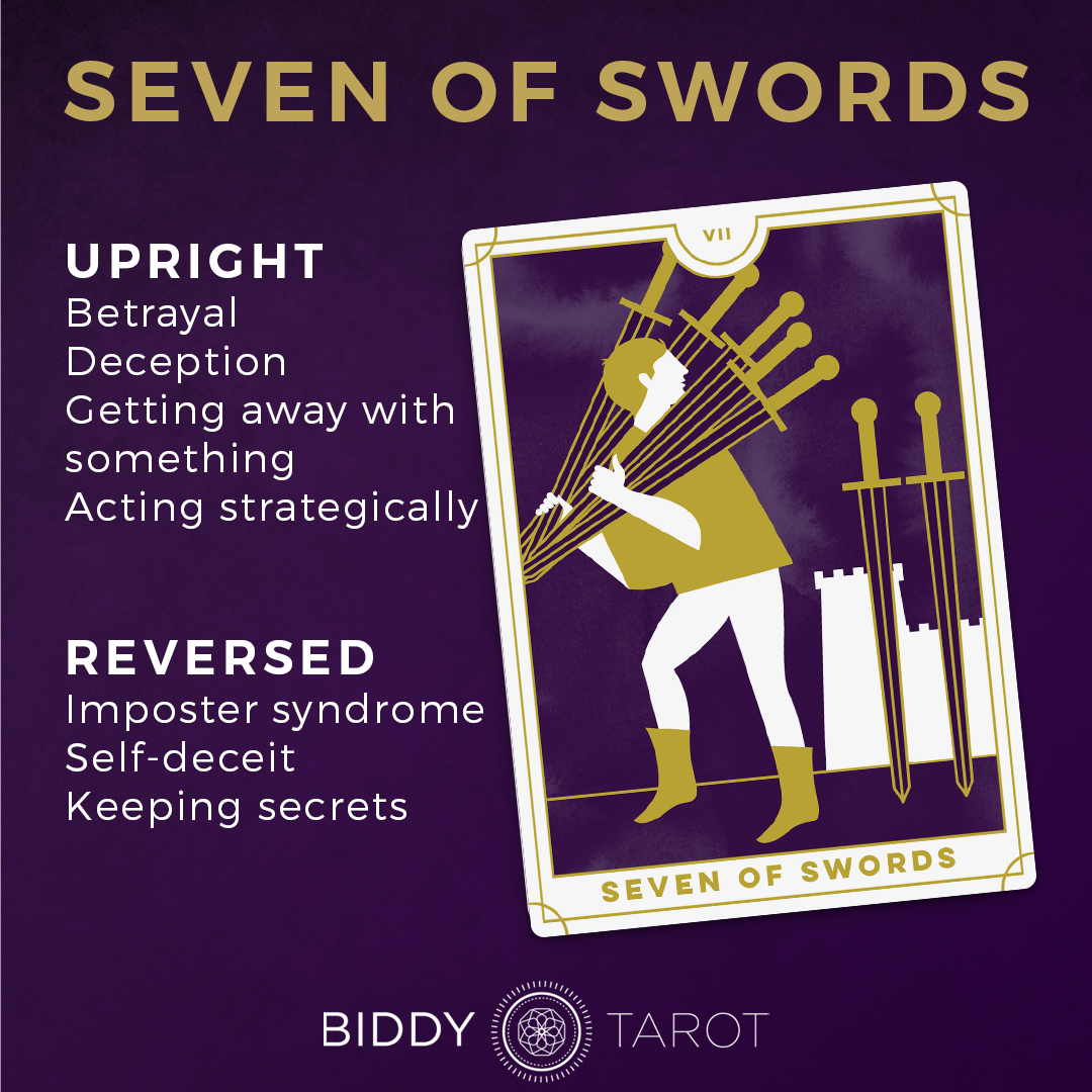 The 7 of Espadas Tarot: Understanding Deception, Betrayal, and Protection