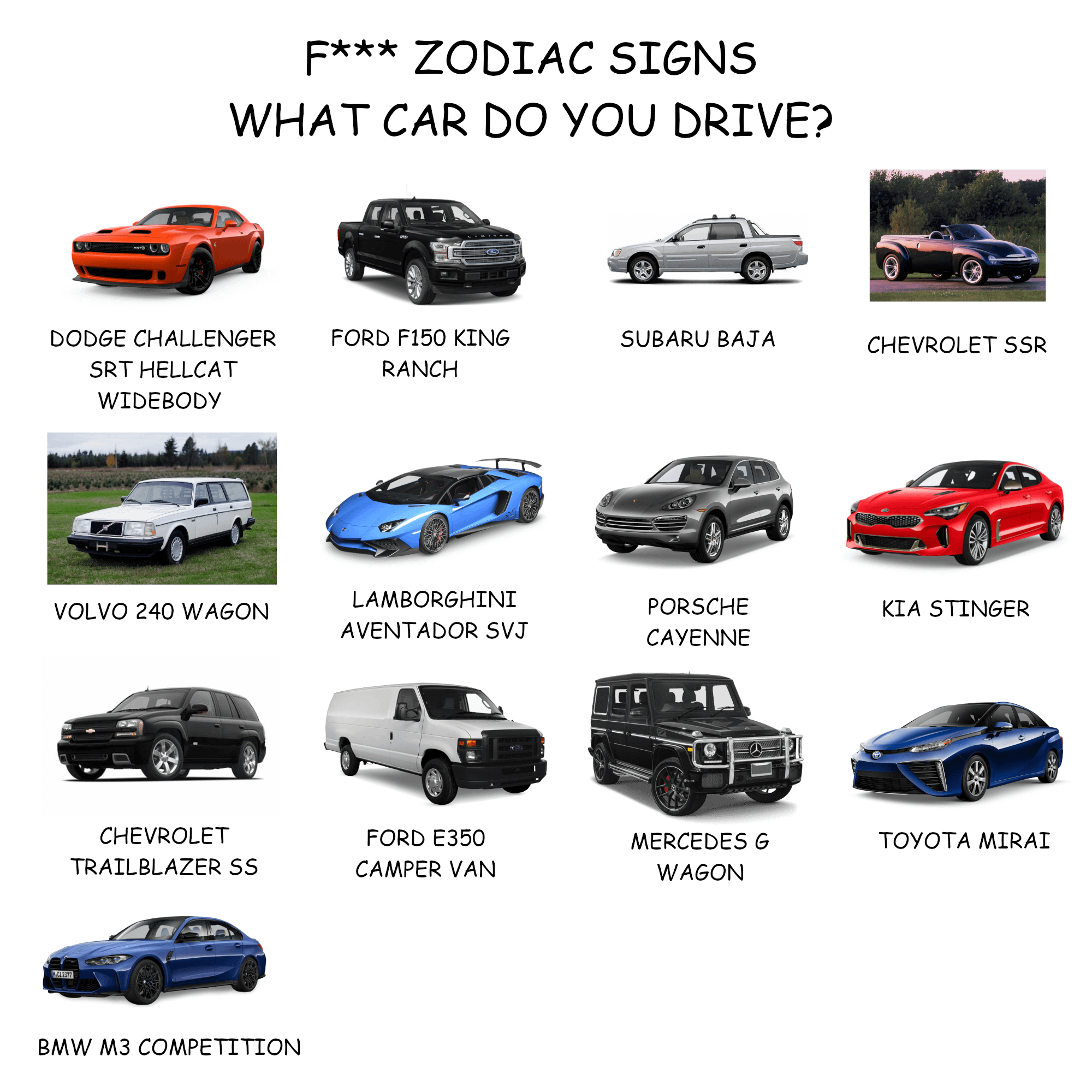 What Your Star Sign Says About the Perfect Car for You