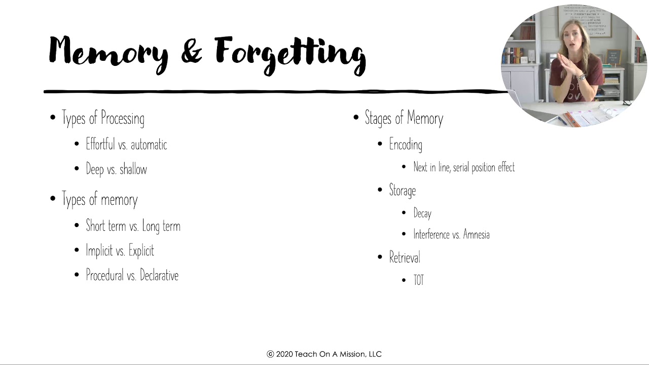 AP Psychology Unit 5 FRQ: Key Concepts and Tips for Success