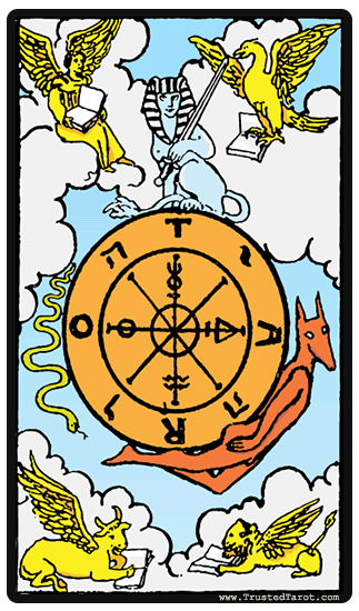 Arcano 10 Tarot Card Meaning: Destiny, Luck, and Change