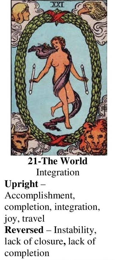 Explore the Meaning Behind Aleph Tarot Cards: Unlock Your Inner Wisdom