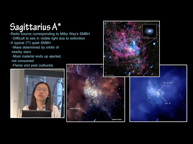 Astronomy SciOly Guide: Understanding Stellar Evolution and DSOs