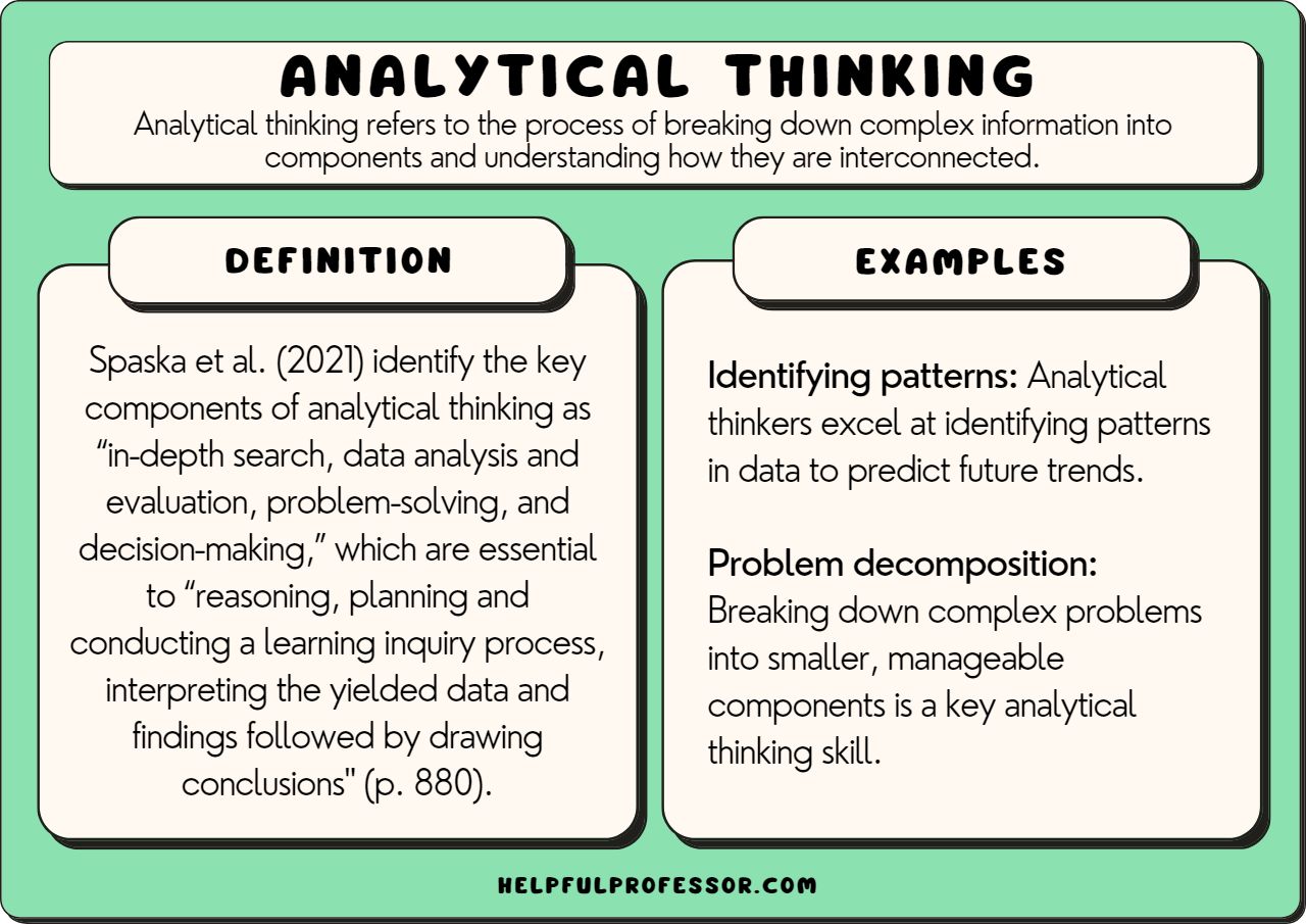 Advanced Higher Psychology: Master Critical Thinking and Analytical Skills in Psychology