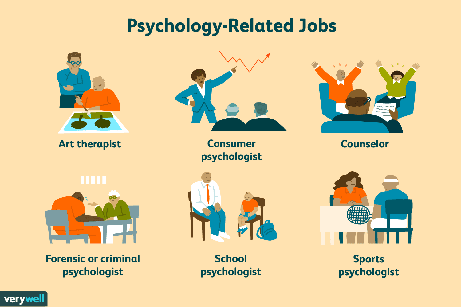 Explore Diverse Animal Psychology Jobs and Career Paths