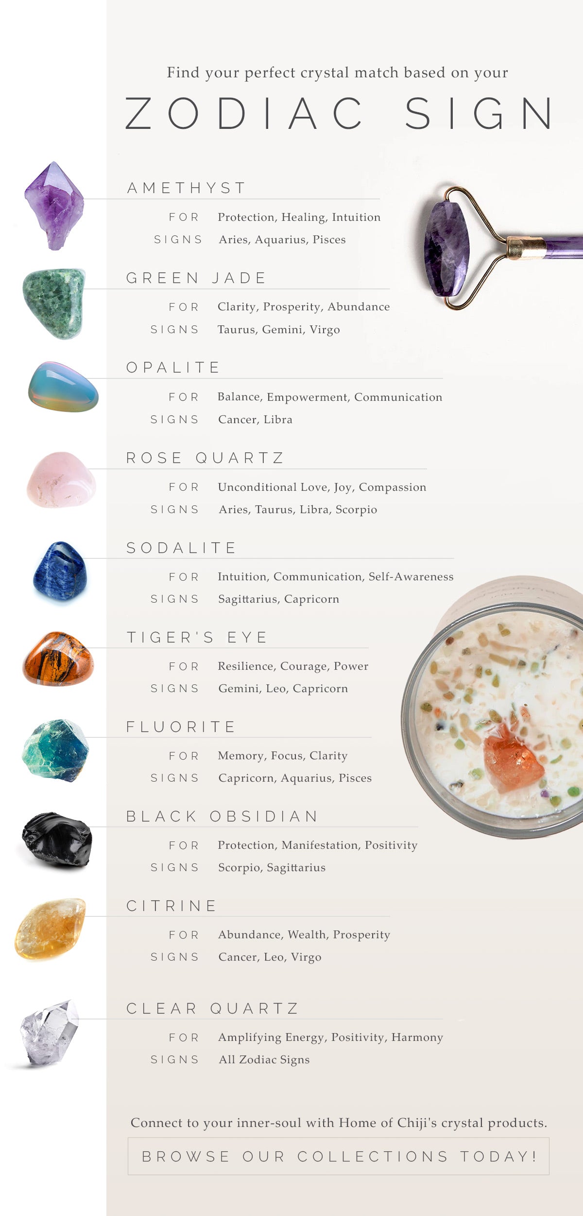 astrology crystals