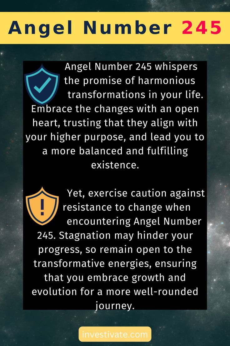 Angel Number 245: Meaning and Significance in Love, Career, and Life