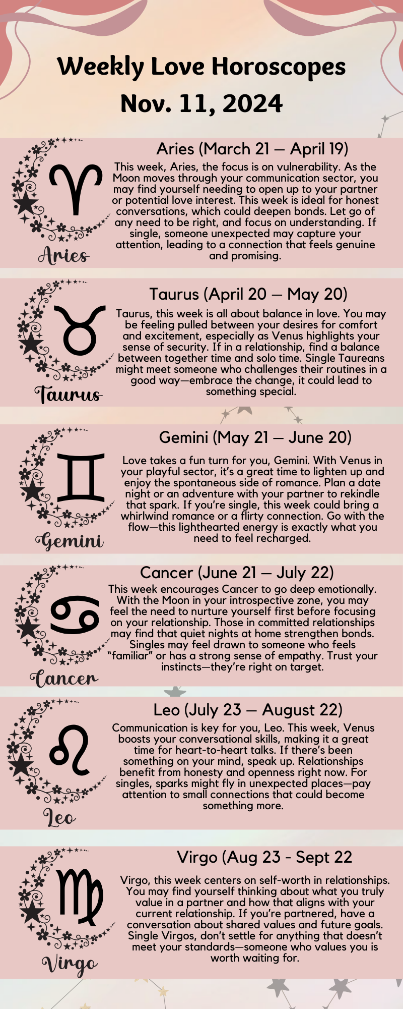 Cancer Weekly Love Horoscope: Insights for Next Weeks Romance