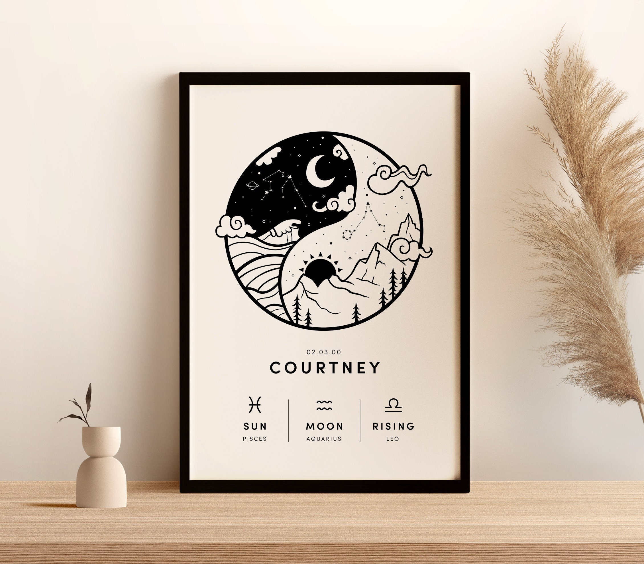 Personalized Astrology Wall Art: Prints, Paintings & Star Charts