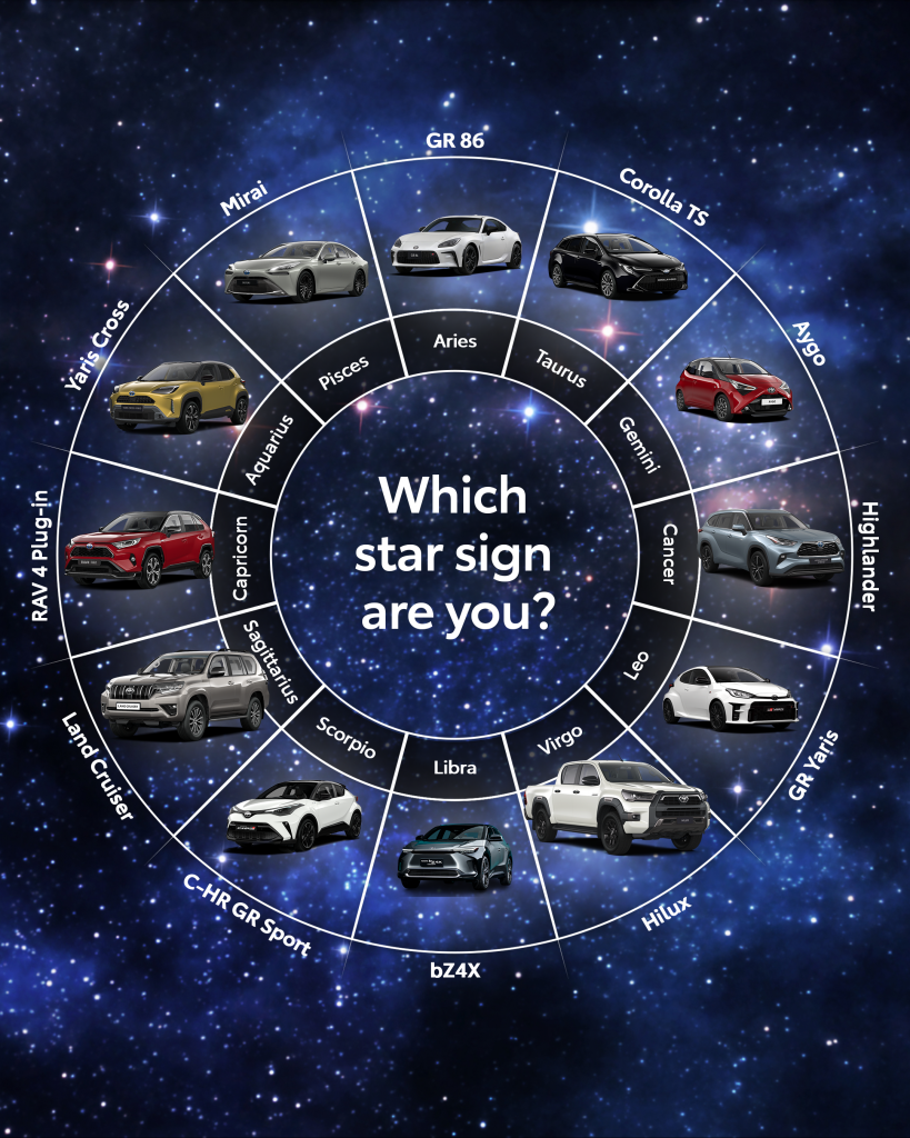 What Your Star Sign Says About the Perfect Car for You