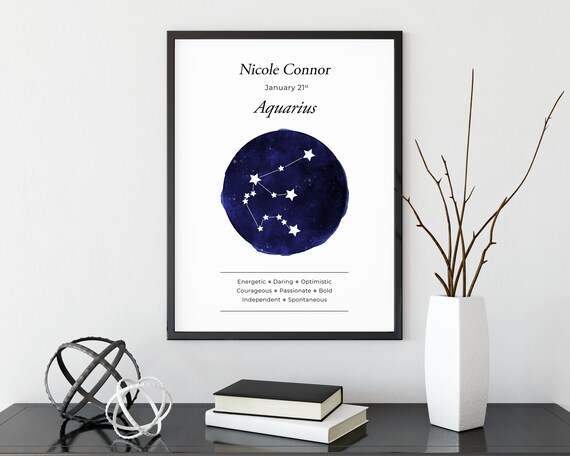 Personalized Astrology Wall Art: Prints, Paintings & Star Charts