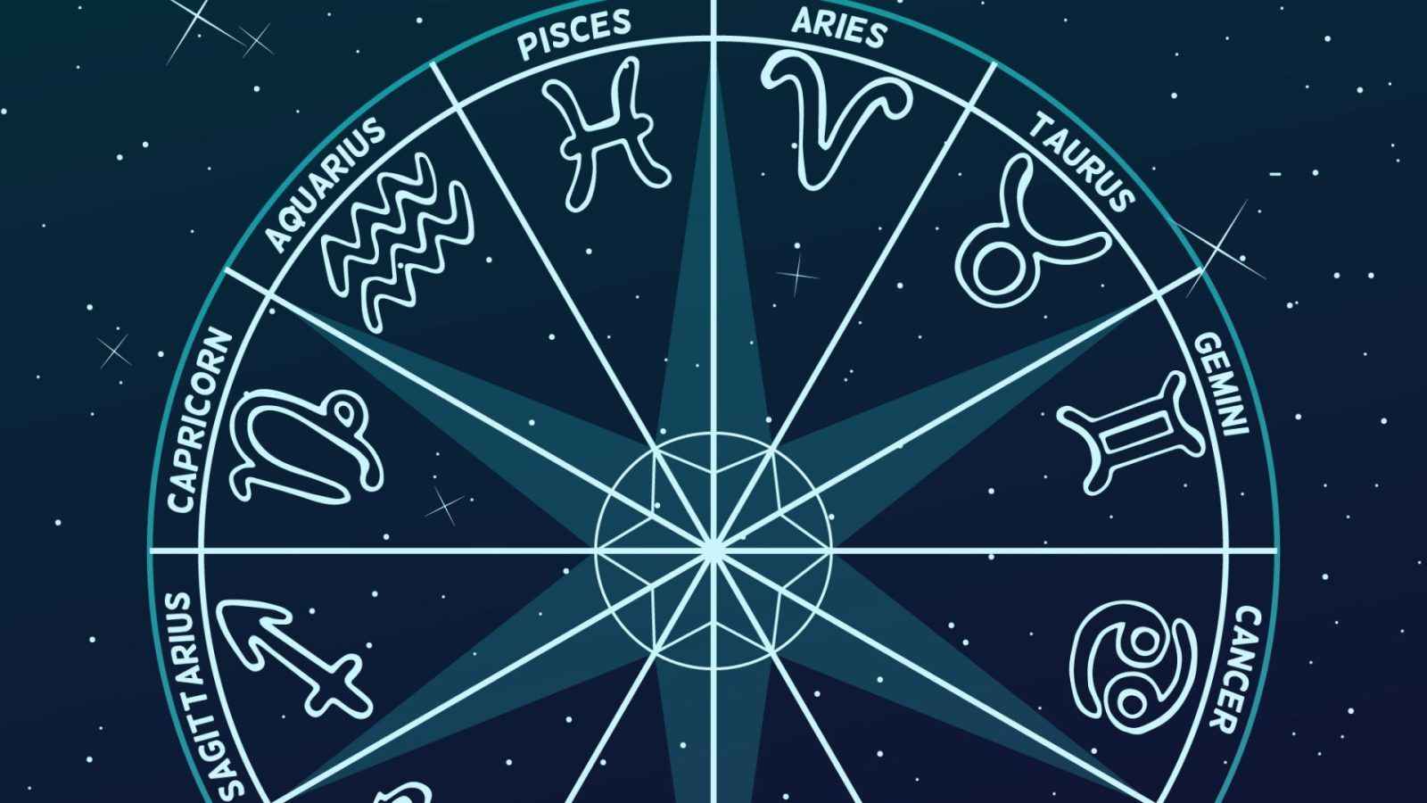 AstroAdvice Daily Horoscope: Explore Todays Zodiac Guidance