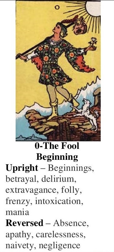 Explore the Meaning Behind Aleph Tarot Cards: Unlock Your Inner Wisdom