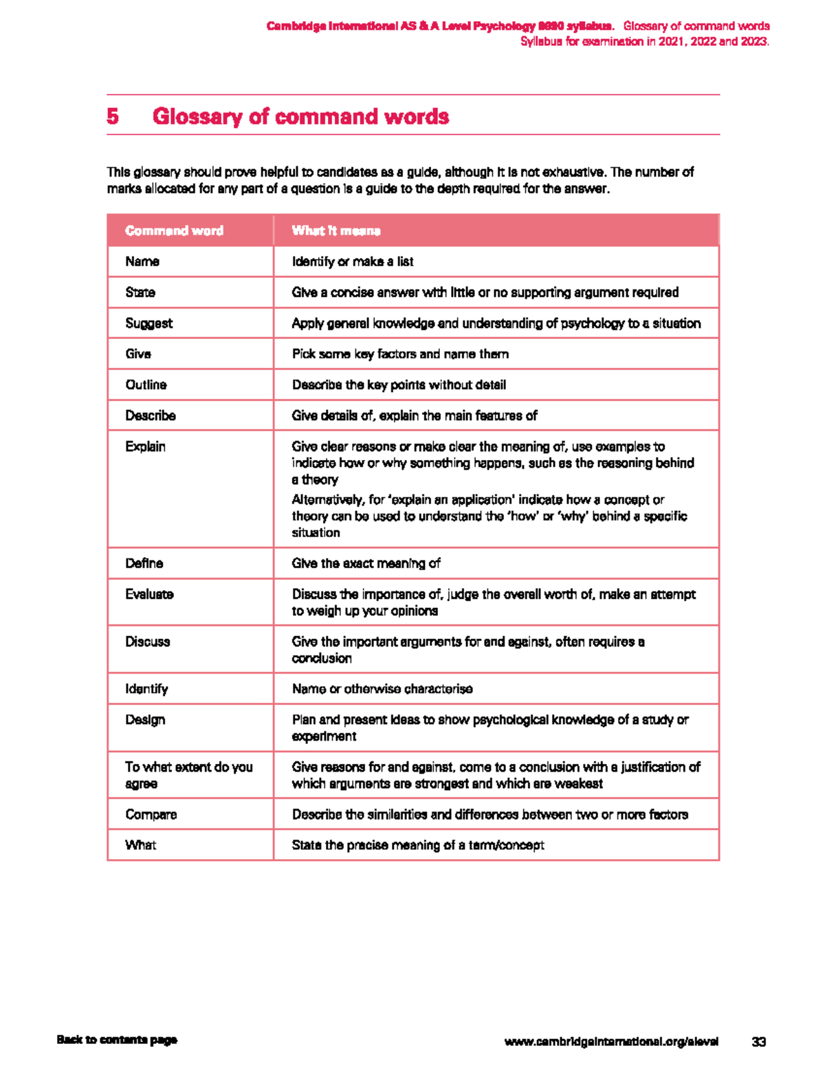 aice psychology syllabus