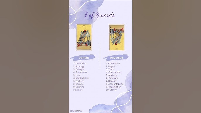 7 Espadas Tarot Tizana: Unlocking the Secrets of Deception and Strategy