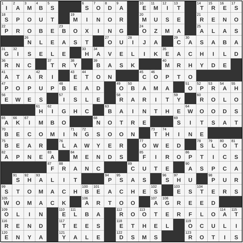 What is the Muse of Astronomy? Find the Crossword Clue Solution Here