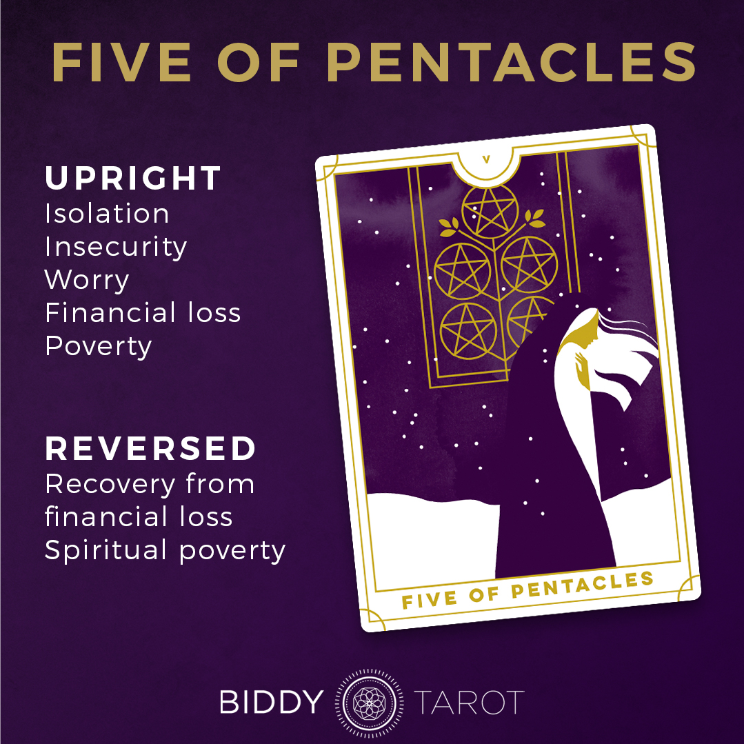 Five of Pentacles Tarot Meaning: Love, Money, Career, and More