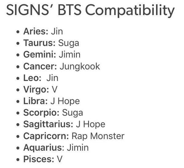 Whats Your BTS Zodiac Sign Match? Find Out with Astrology